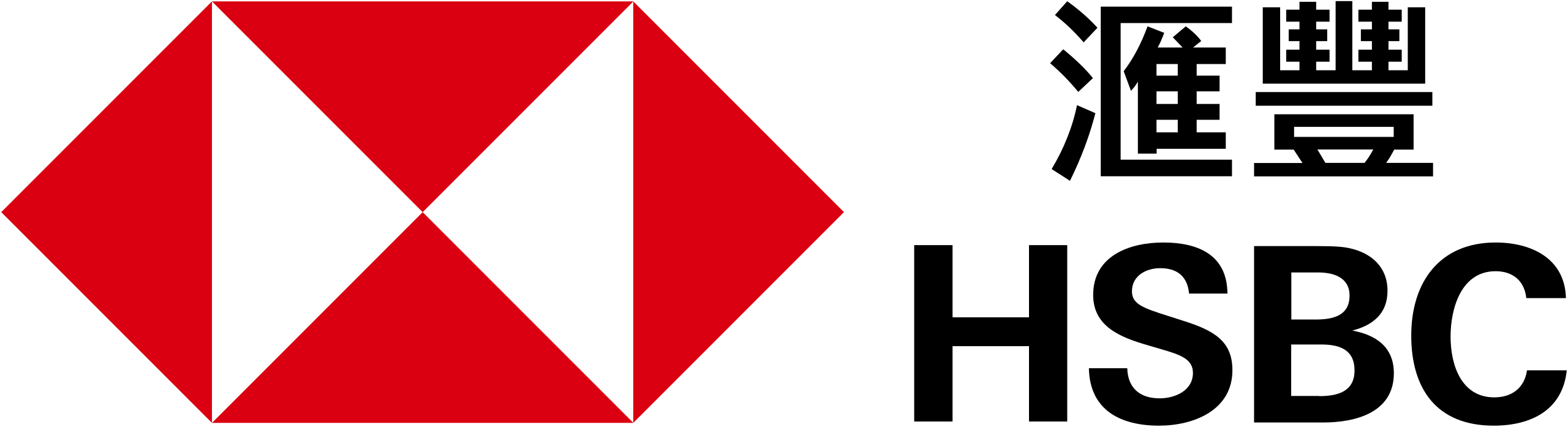 HSBC China