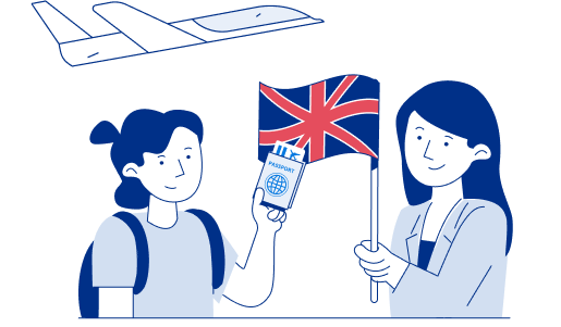 Get Ready for the UK
